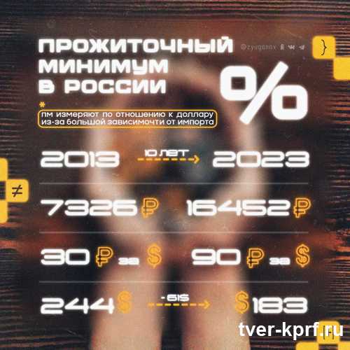 Геннадий Зюганов: Задолженность россиян перед банками перевалила за 30 трлн рублей.