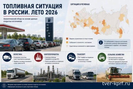 Ситуация с топливом остаётся напряжённой